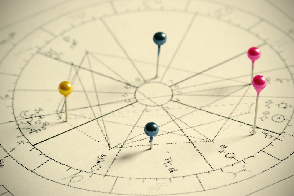 What is a Natal Chart?